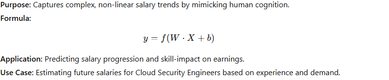 Neural Network Models (Deep Learning) - Mimicking human cognition, these models identify complex, non-linear patterns in salary growth influenced by multi-dimensional factors.